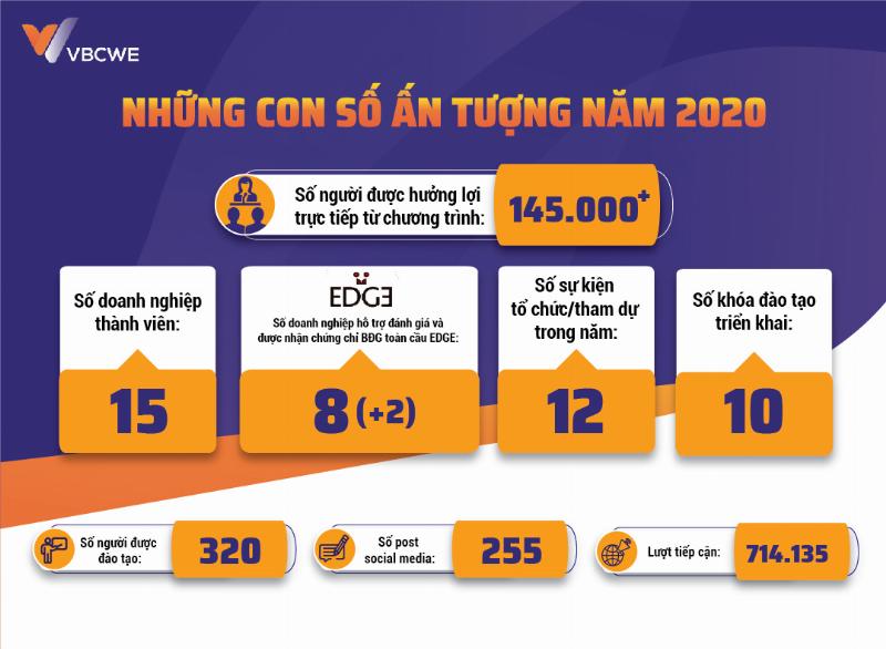 Chuyên gia tư vấn định cư VBC chia sẻ về tầm quan trọng của an ninh mạng